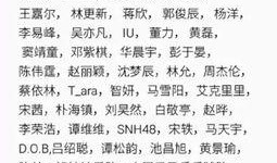 低调吃瓜小说在线阅读,揭开网络小说世界的神秘面纱